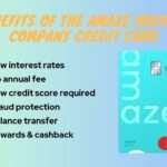 Amaze Holding Company Credit Card