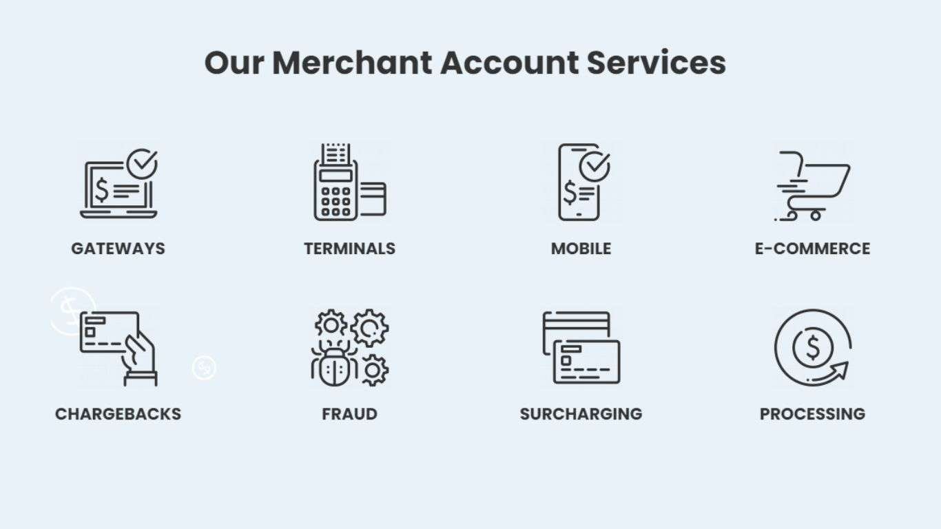 High-Risk-Merchant-Highriskpay-Com