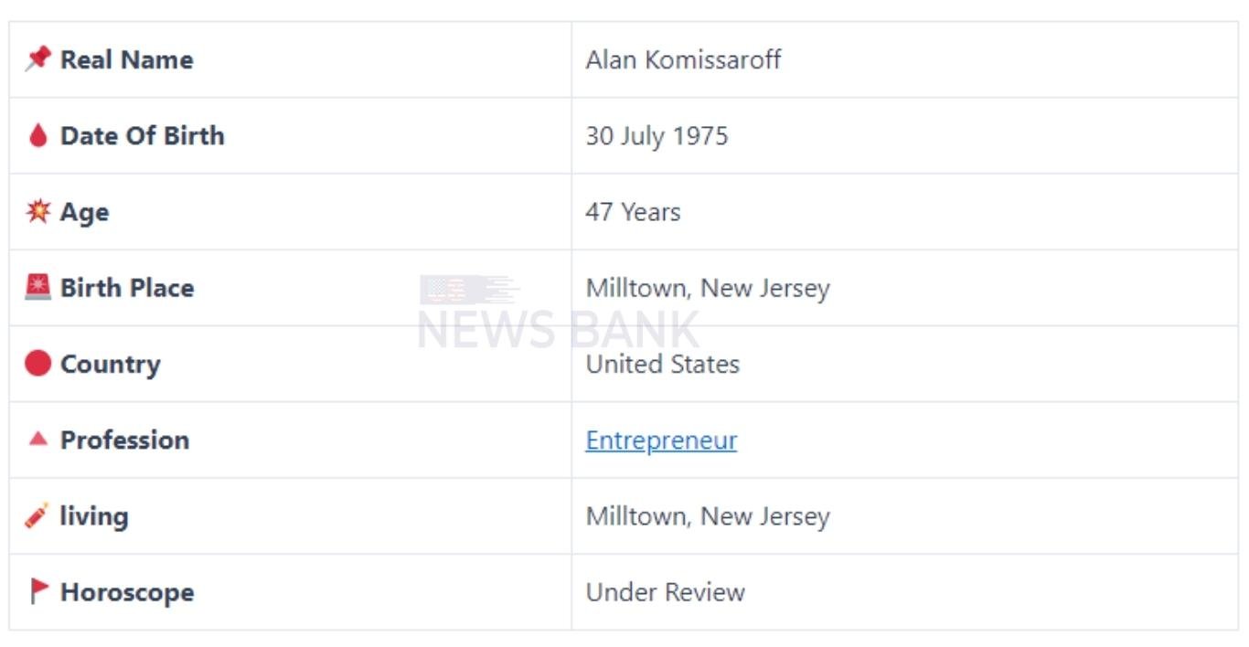 Alan Komissaroff Net Worth